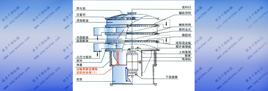 剁椒振動篩詳情